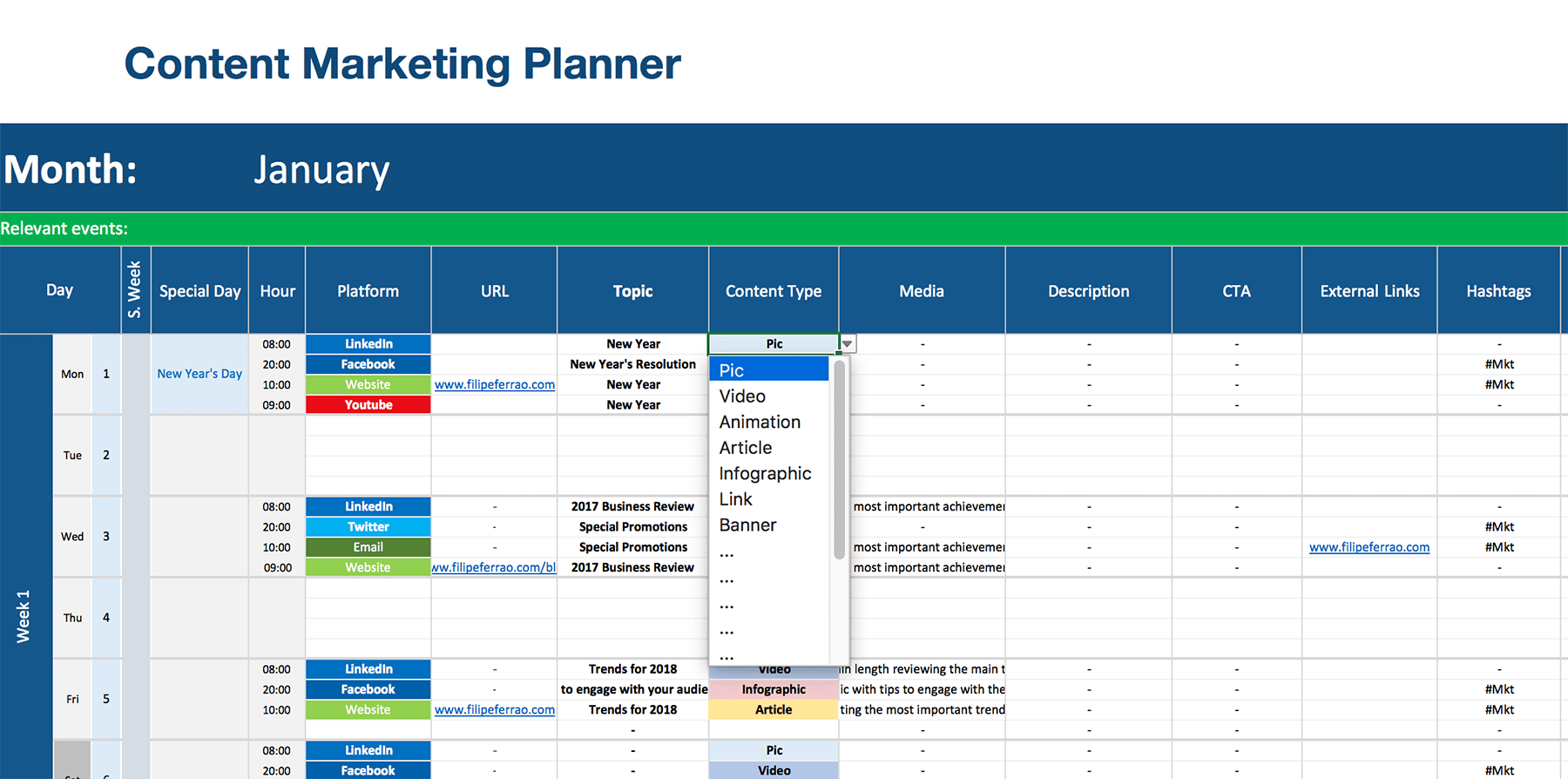 Content Marketing Planner